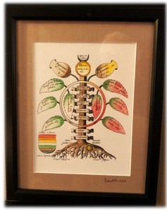 Alchemical Tree McLean Soft Edges